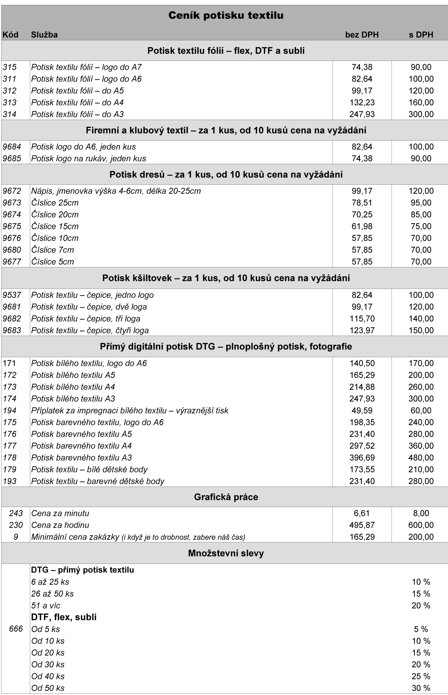 a5_cenk_potisku_textilu_2025_-_web_2259 a5_cenk_potisku_textilu_2025_-_web_2259