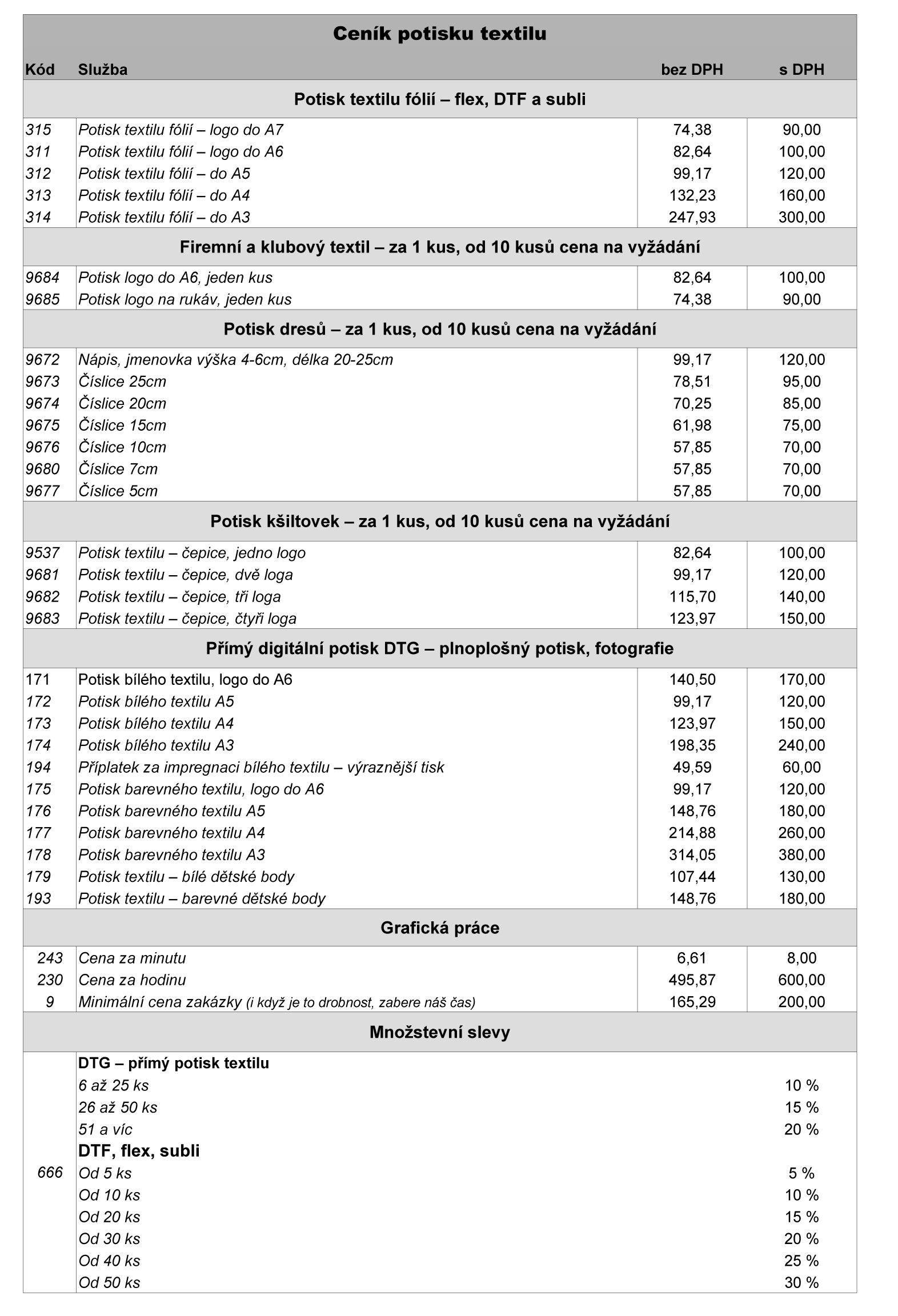 a5_cenk_potisku_textilu_2025_-_web_2304